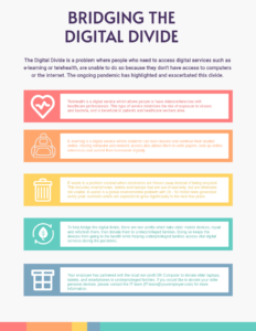 An infographic about Bridging the Digital Divide intended to persuade people to donate older computers, tablets, and smartphones so they can be refurbished and donated to families in need.